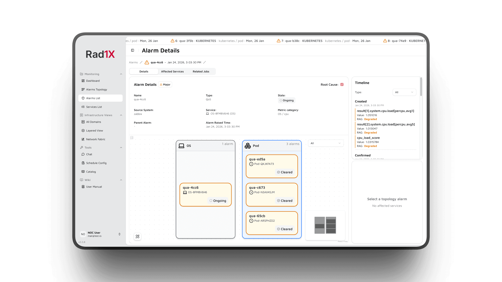 predictive alerts timeline