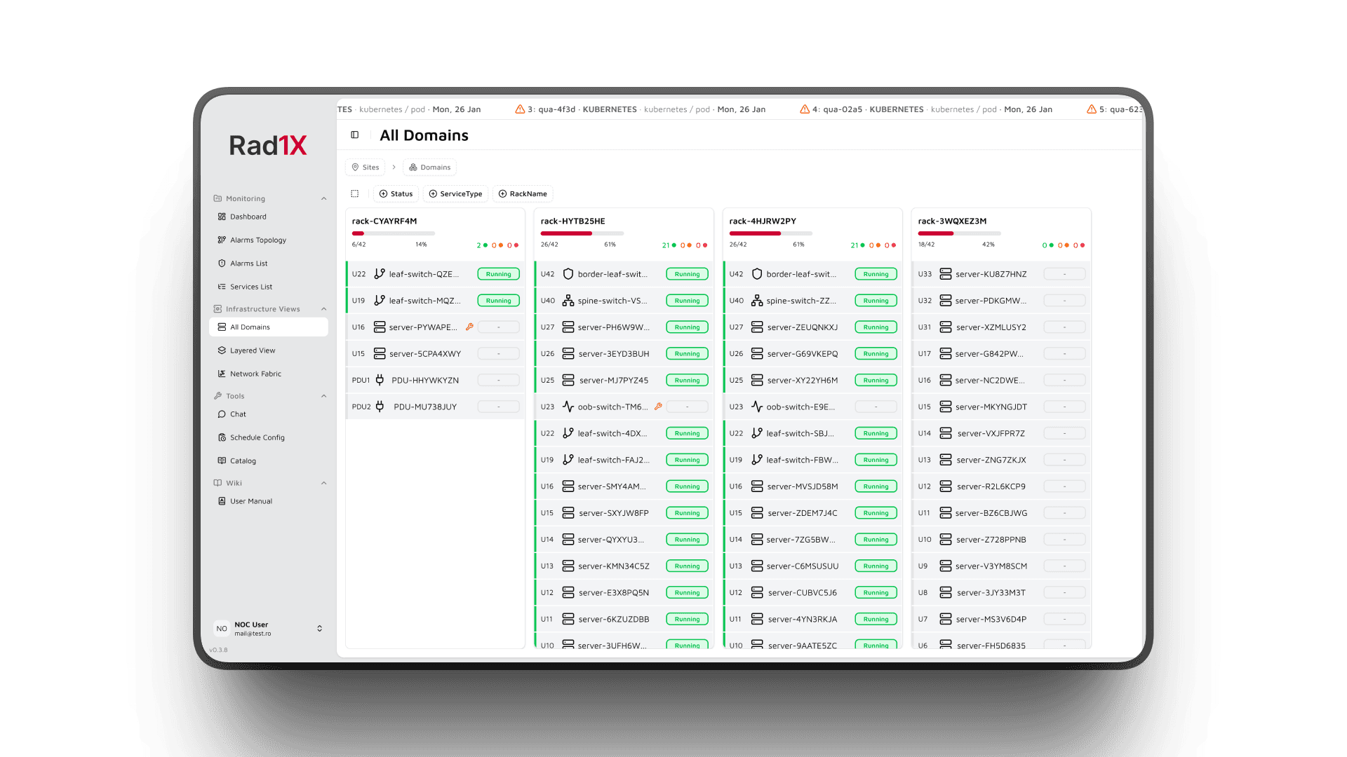 domain and rack views