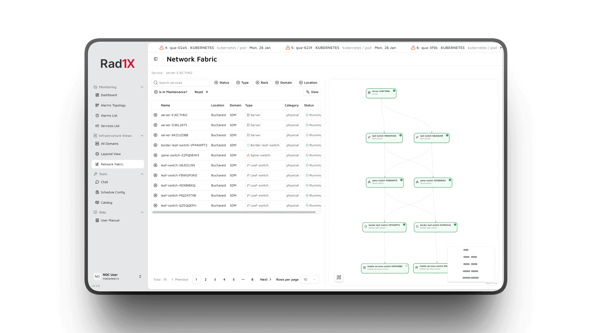 root cause tree visualization